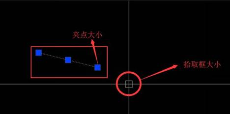 CAD怎么調(diào)整十字光標(biāo)、拾取框、夾點等的大小
